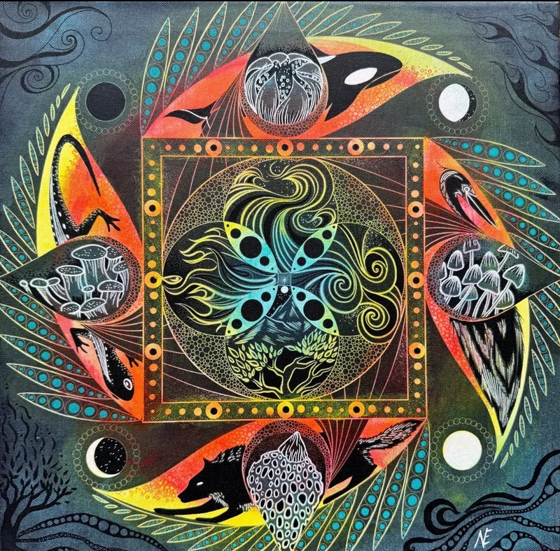Earth Mandala